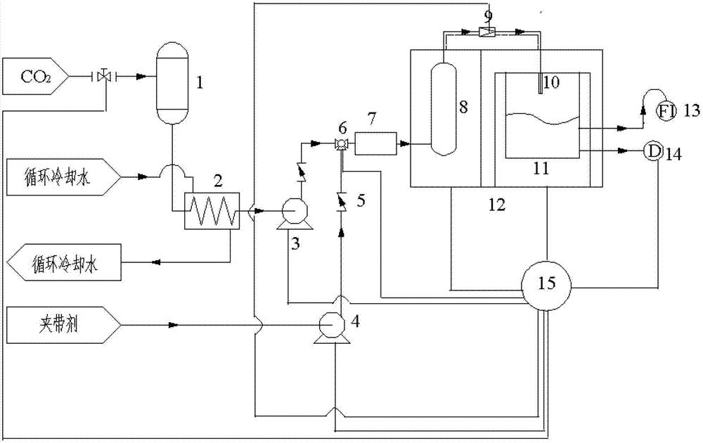 Supercritical fluid extracting, spraying and granulating system and method