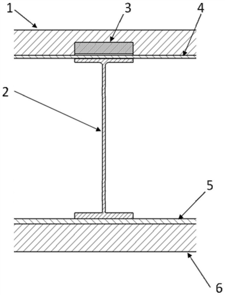 A partitioned pressure forming method for a closed airfoil structure