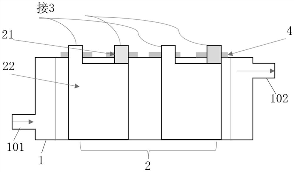 Electrode system and high-efficiency low-energy-consumption hydrolytic acidification coupling electro-catalysis device