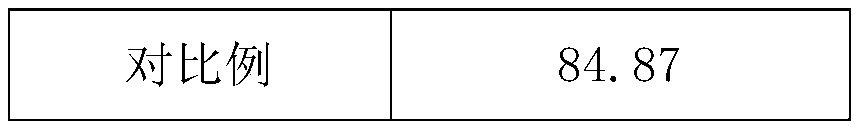 Oral cleansing antiphlogistic with Chinese globeflower flower ingredient and preparation method thereof