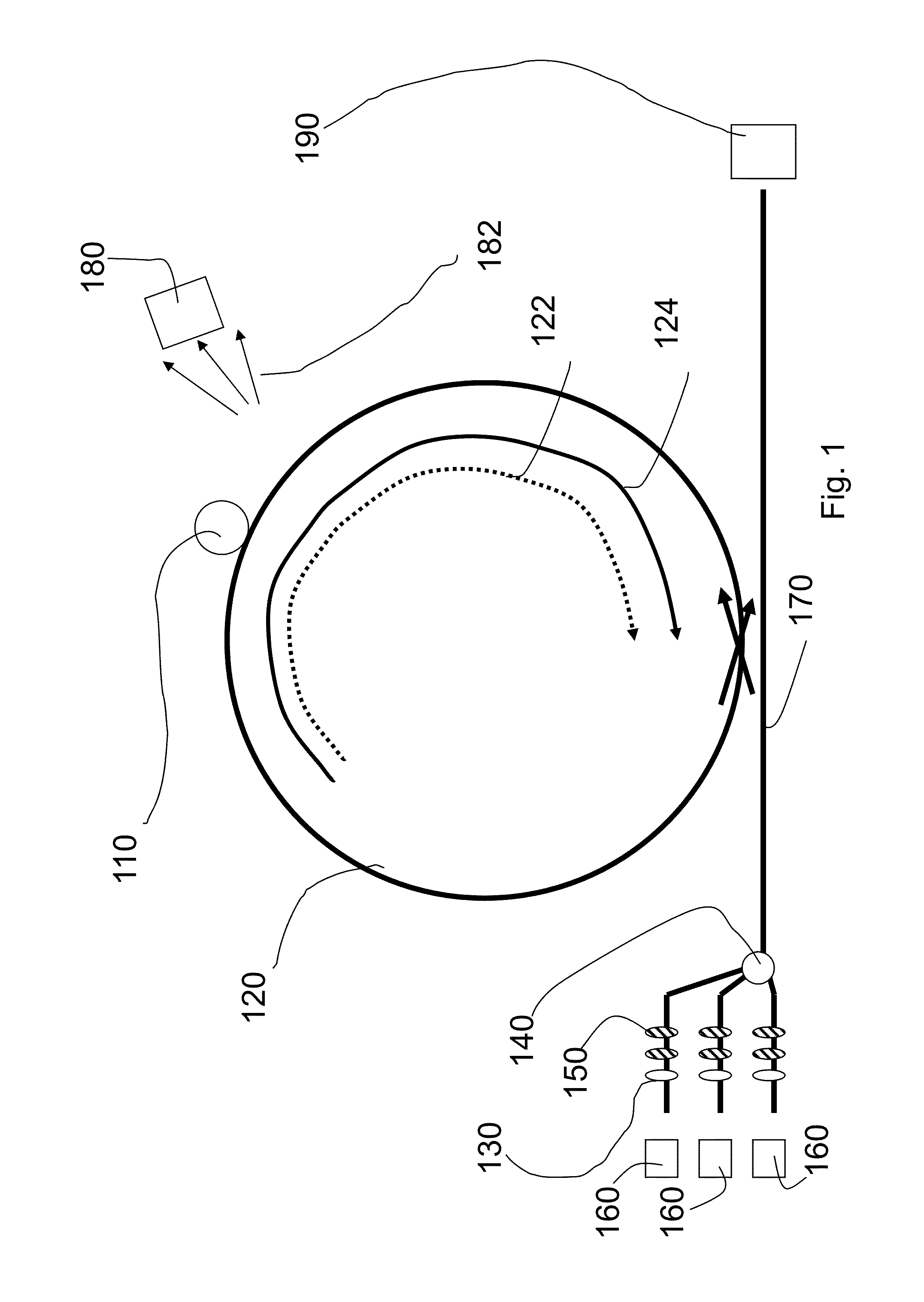 Methods and devices for measurements using pump-probe spectroscopy in high-Q microcavities