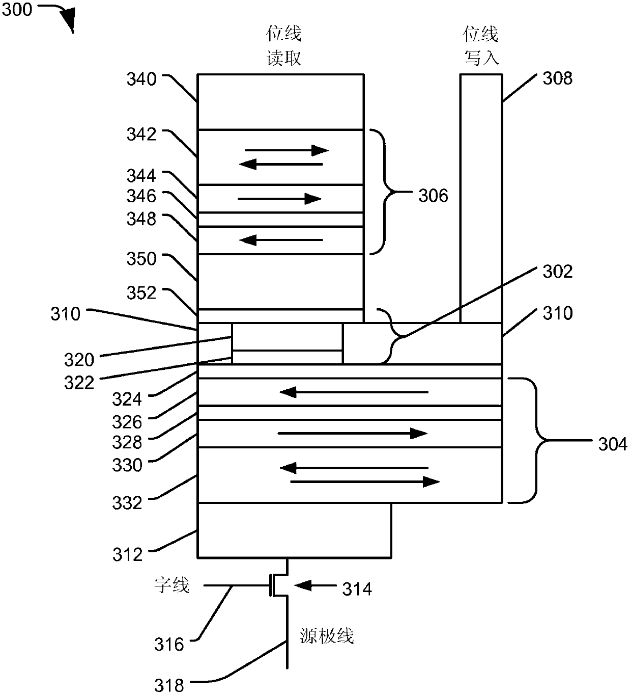 Magnetic tunnel junction device with separate read and write paths