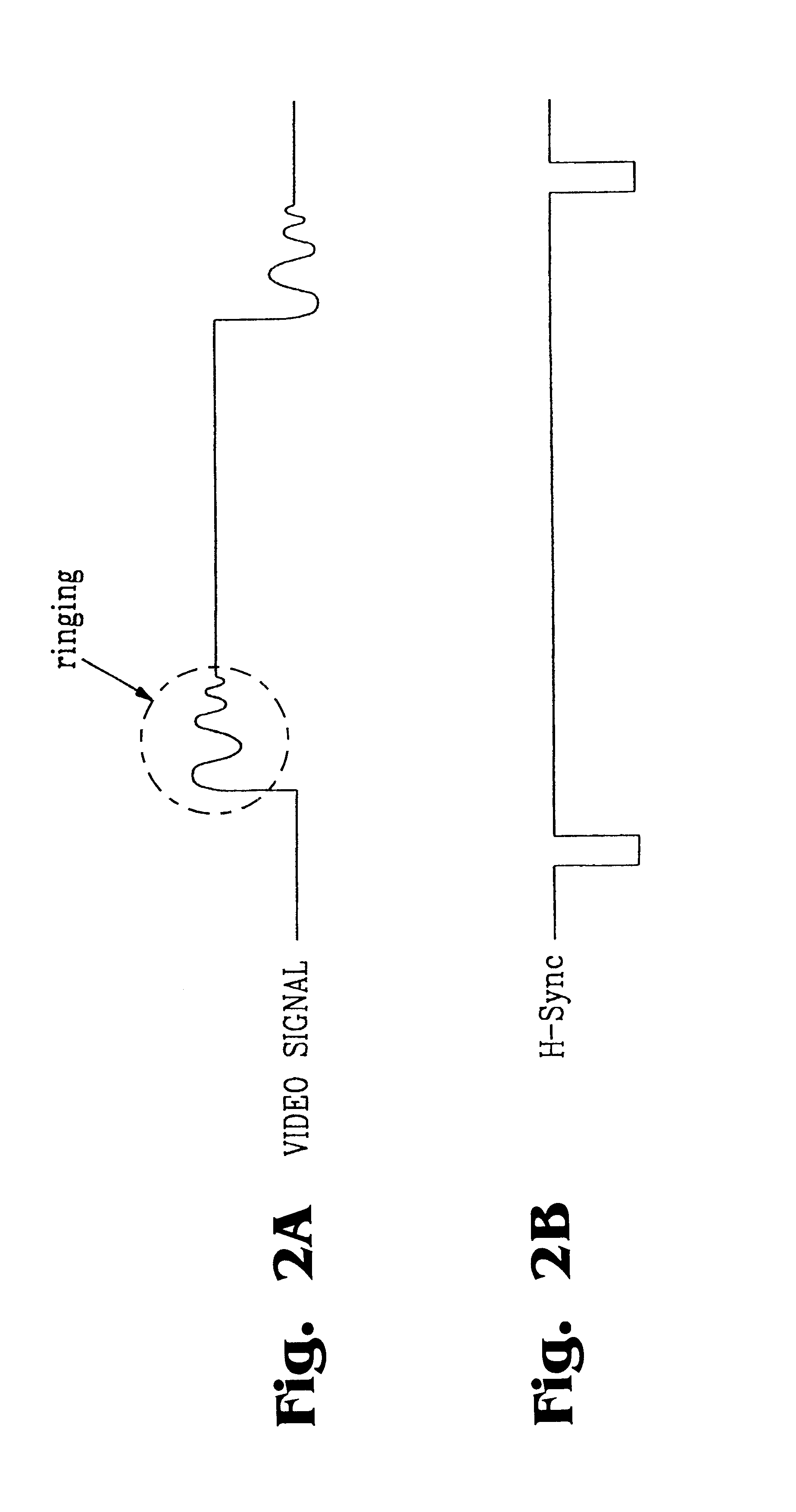 LCD gain and offset value adjustment system and method