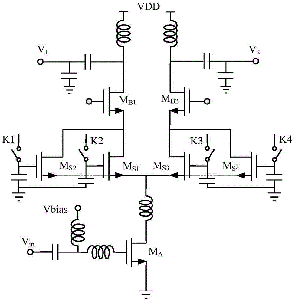 On-chip active phase shifter based on vector synthesis