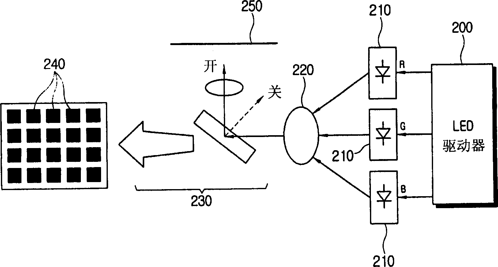 Light emitting diode (led) driver