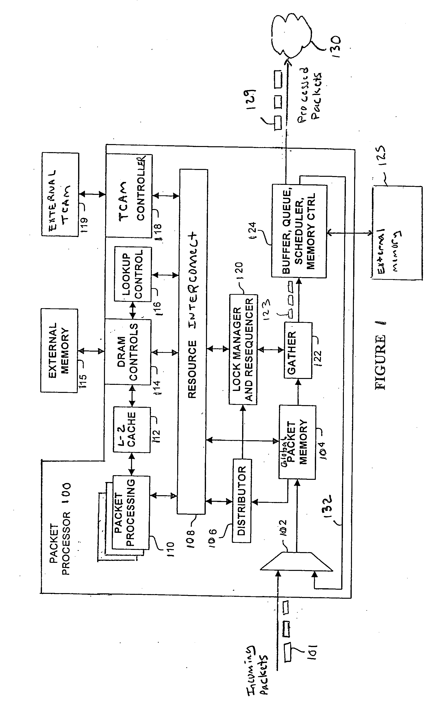 Multi-threaded packeting processing architecture