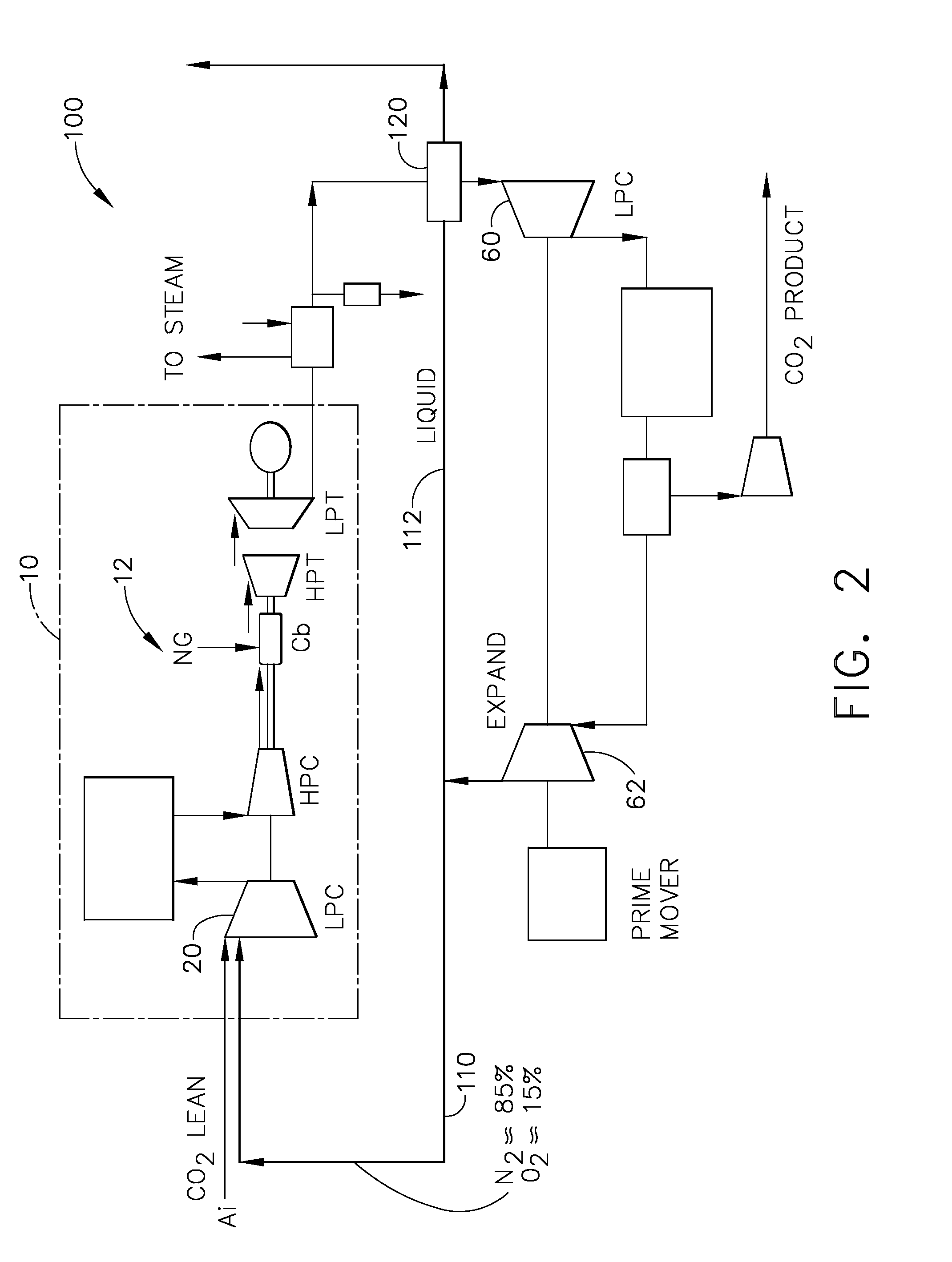 Method and system for reducing power plant emissions