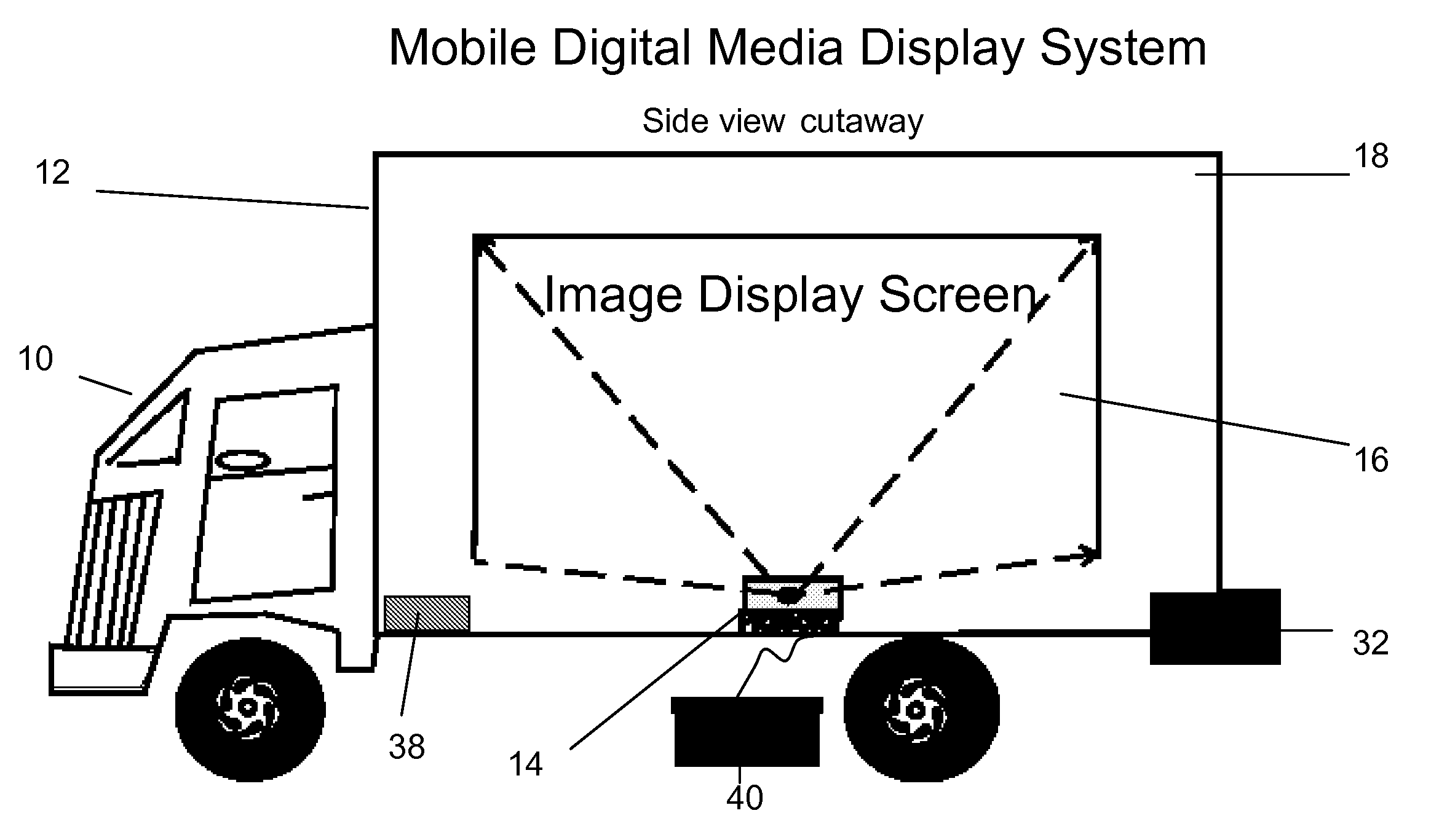 Mobile Digital Media Display System