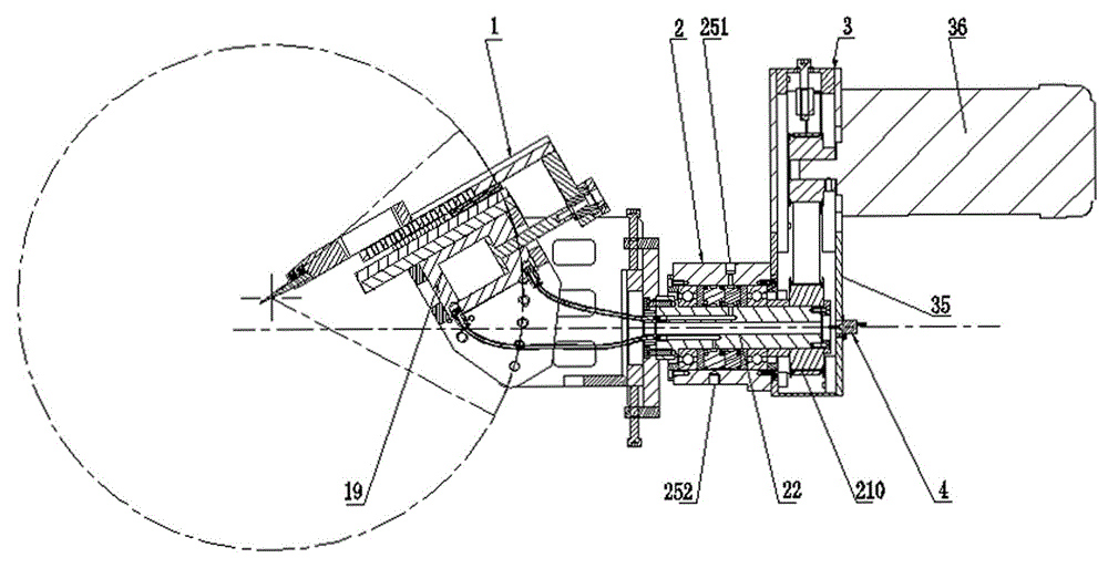 A rotatable processing device