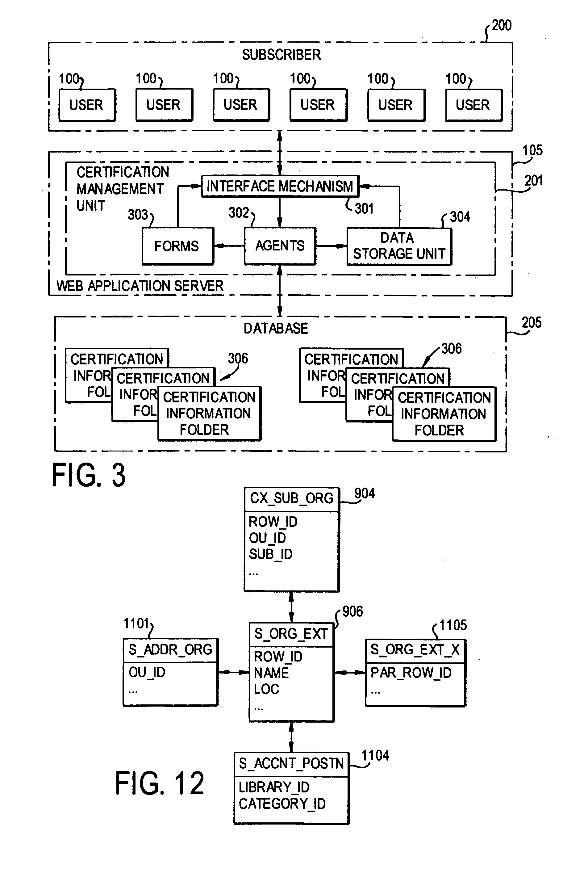 System and method for management of a certification program