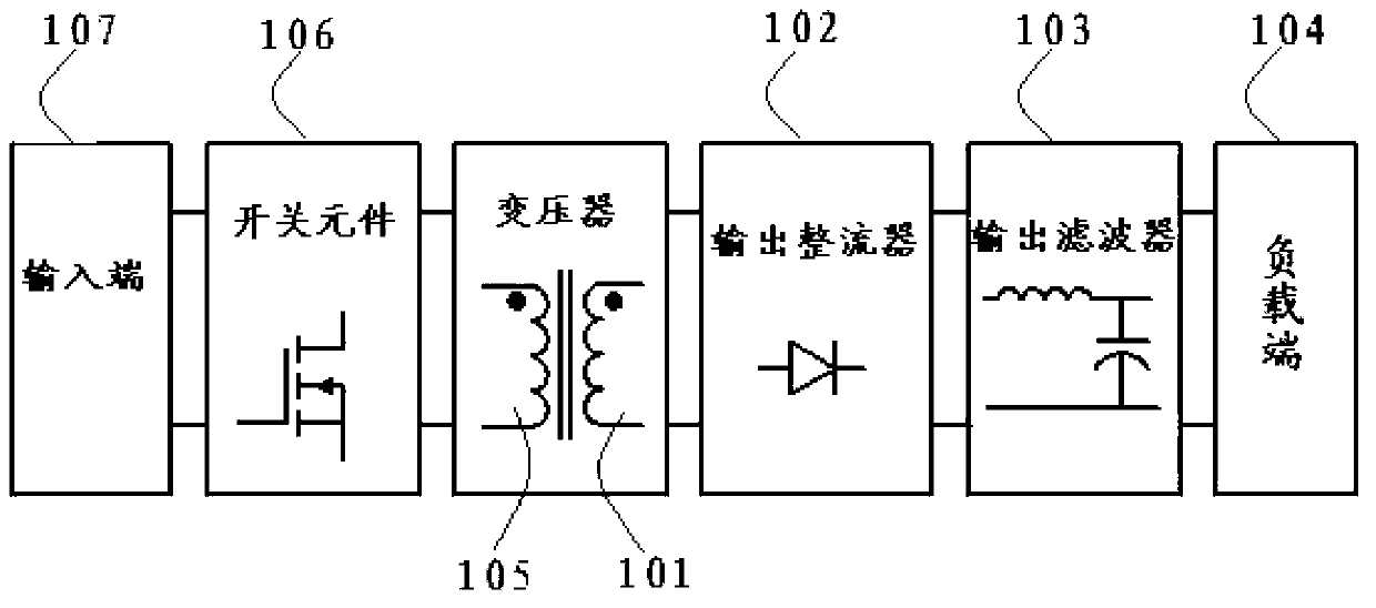 Transformer electric conduction structure and transformer