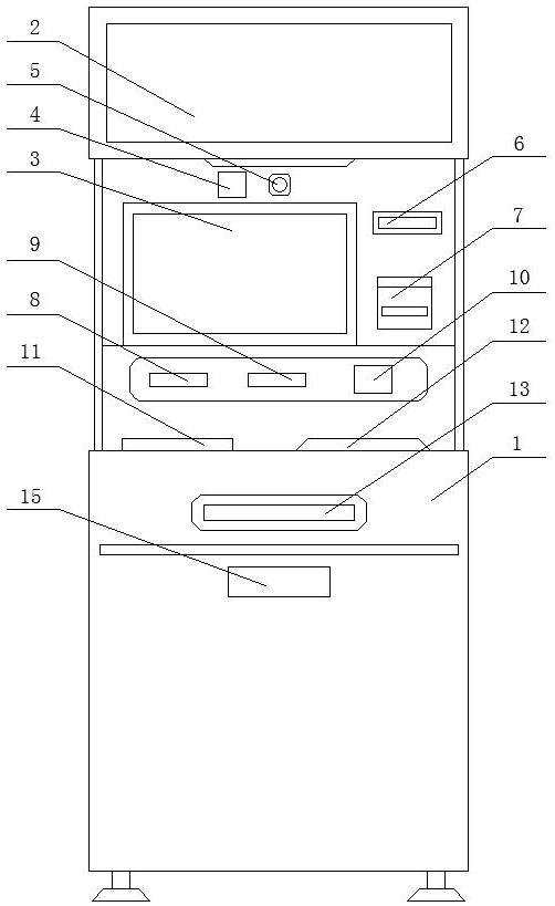 Self-service physical examination all-in-one machine with warning function and network virus infestation prevention function