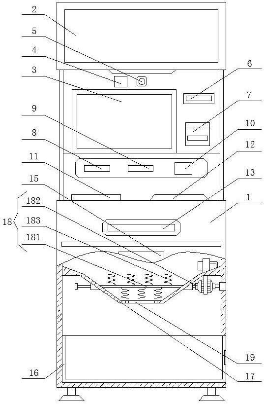 Self-service physical examination all-in-one machine with warning function and network virus infestation prevention function