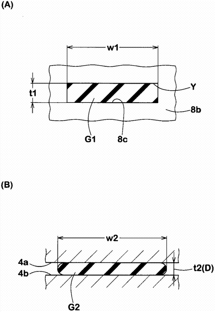 Manufacturing device of rubber part