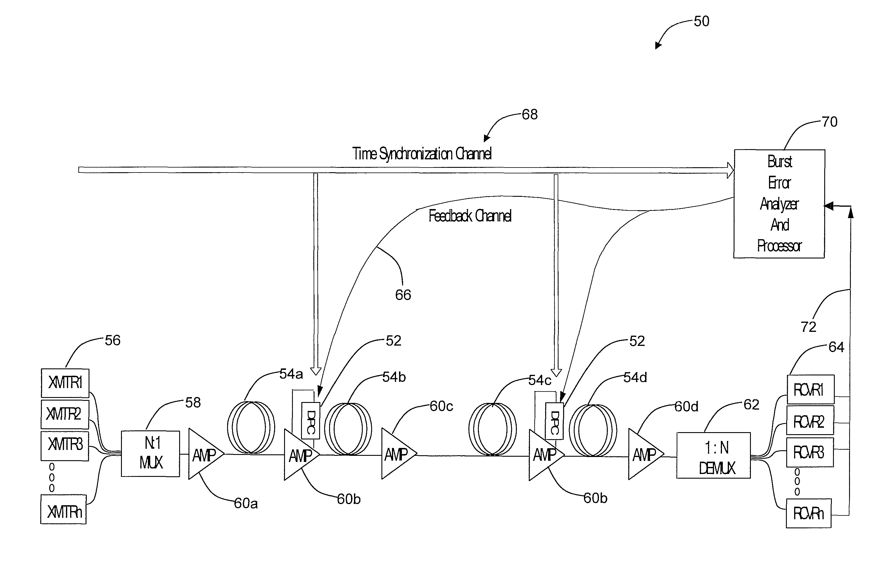 Systems and methods for the mitigation of polarization mode dispersion impairments in fiber optic links