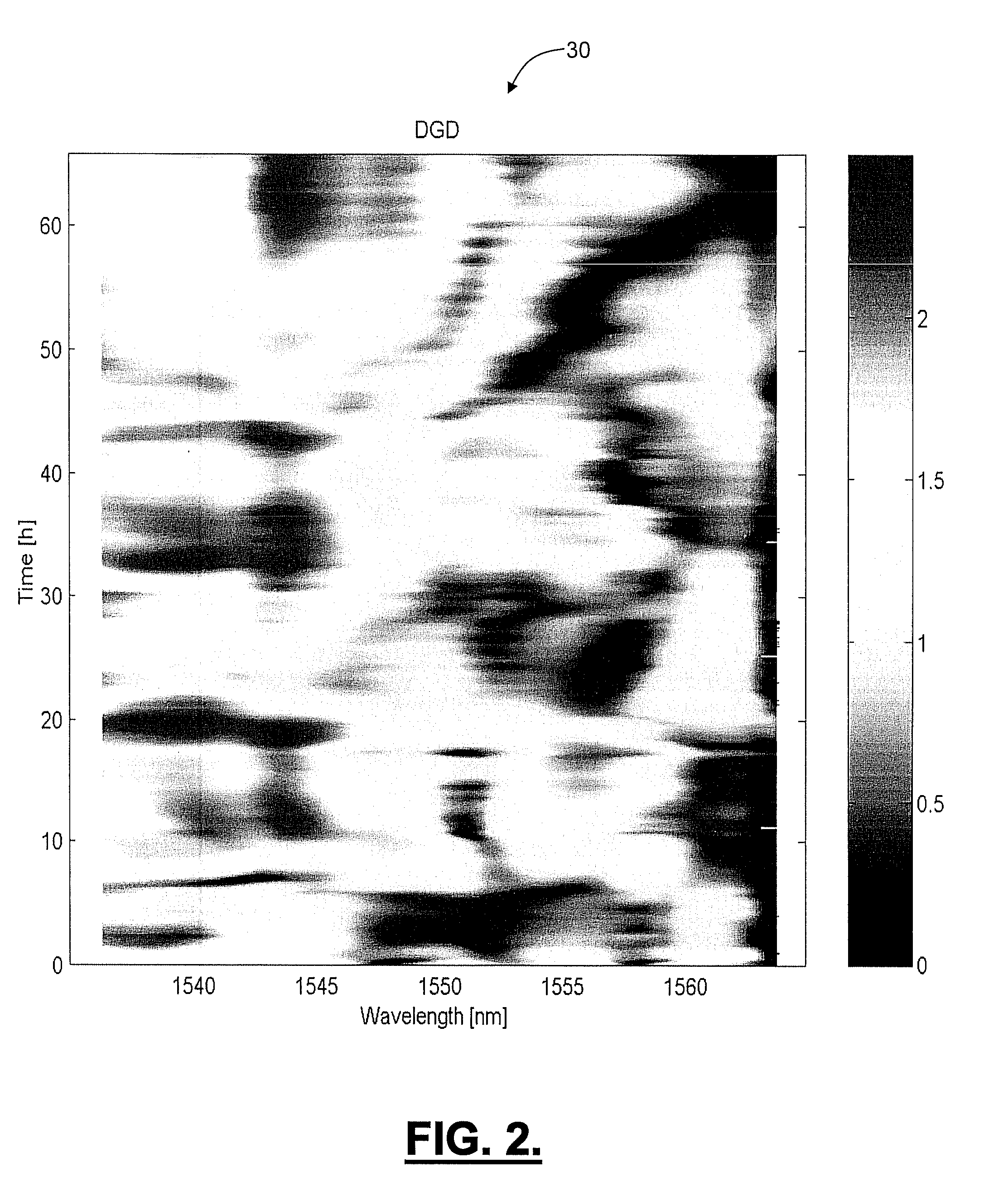 Systems and methods for the mitigation of polarization mode dispersion impairments in fiber optic links