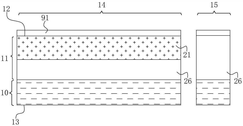 Chip structure and manufacturing method of multi-source MOS tube shared grid