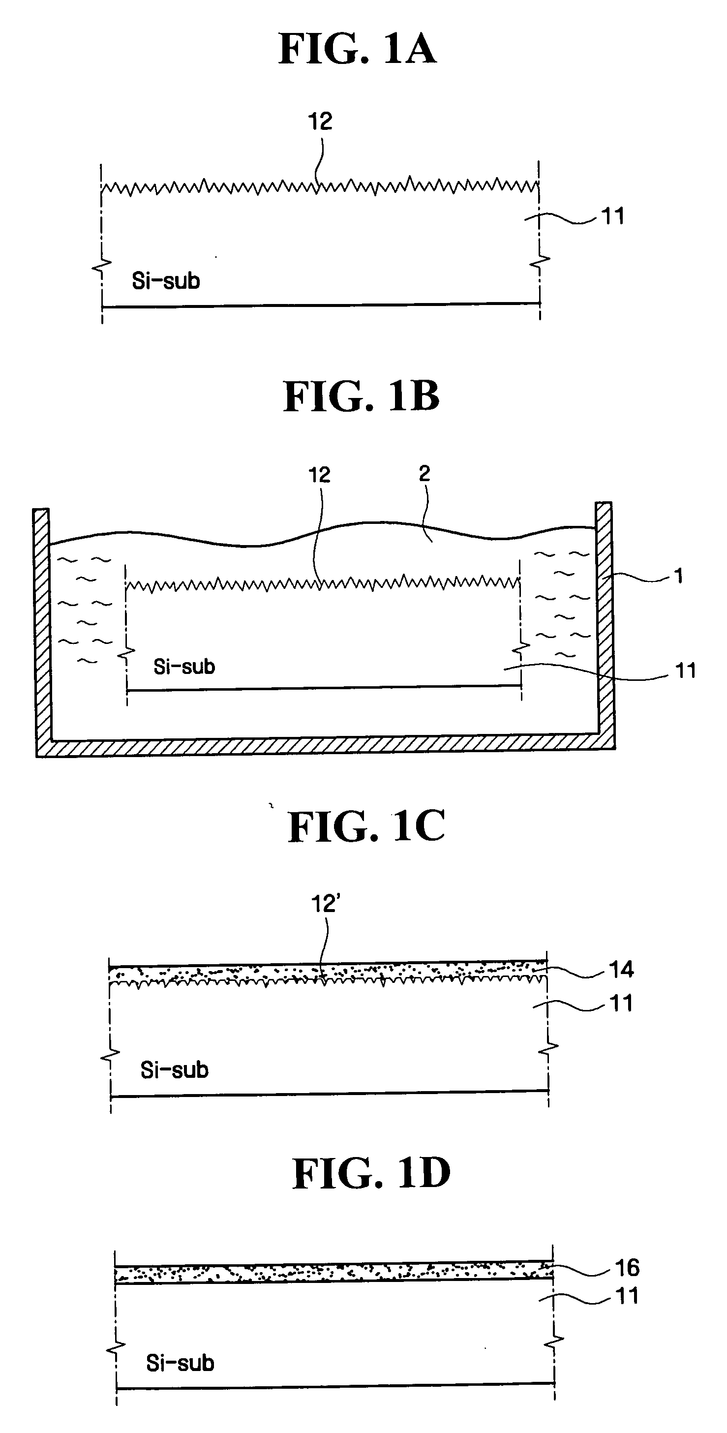 Treatment method for surface of substrate, method of fabricating image sensor by using the treatment method, and image sensor fabricated by the same