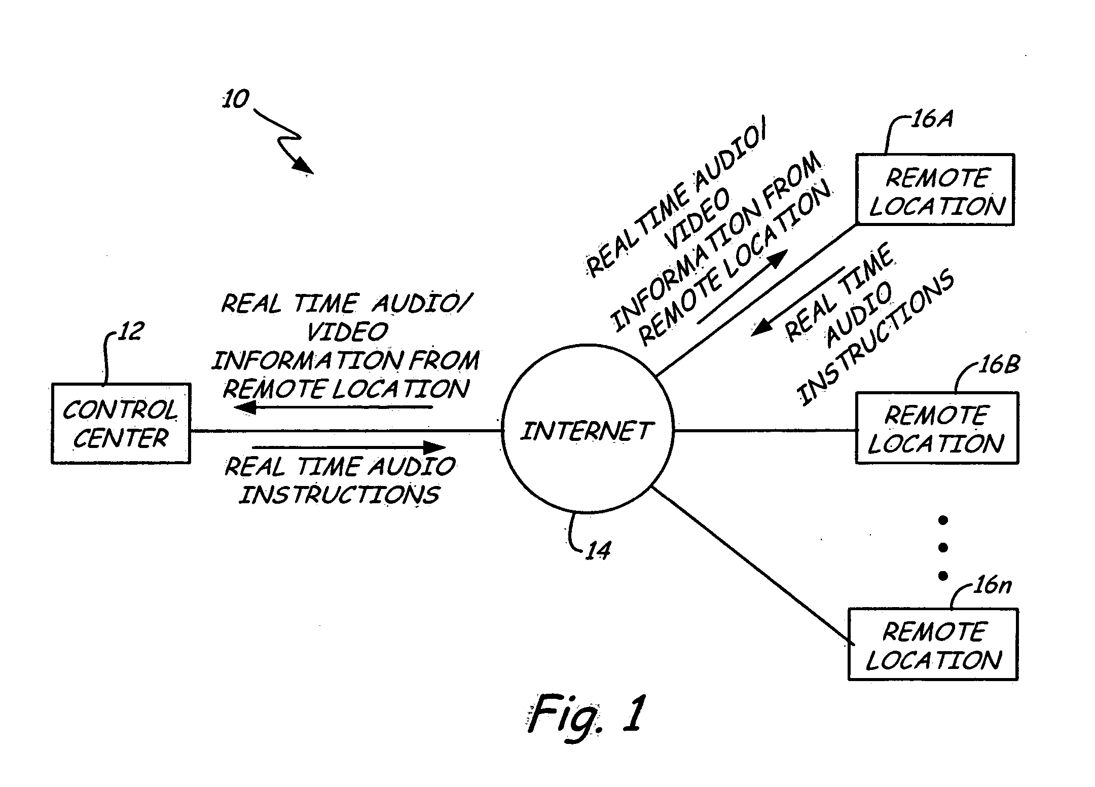 System and method for distance assistance and coaching