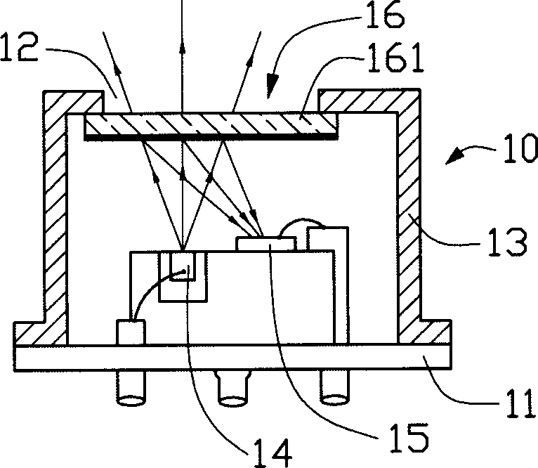 Case for packaging optical device and making method thereof