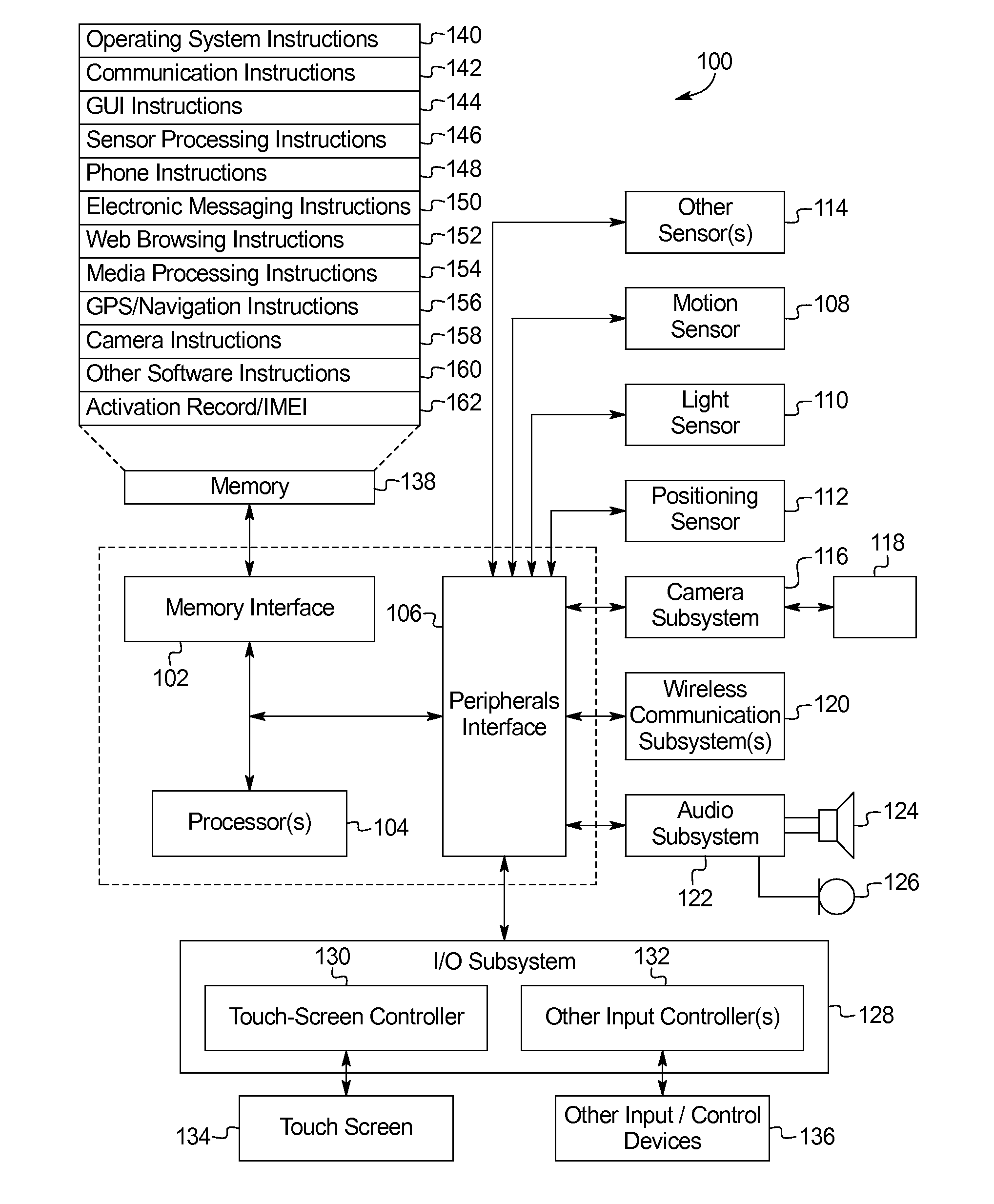 Systems and Methods for Processing Structured Data from a Document Image