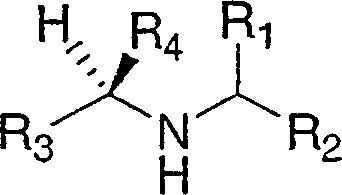 Cathepsin inhibitors
