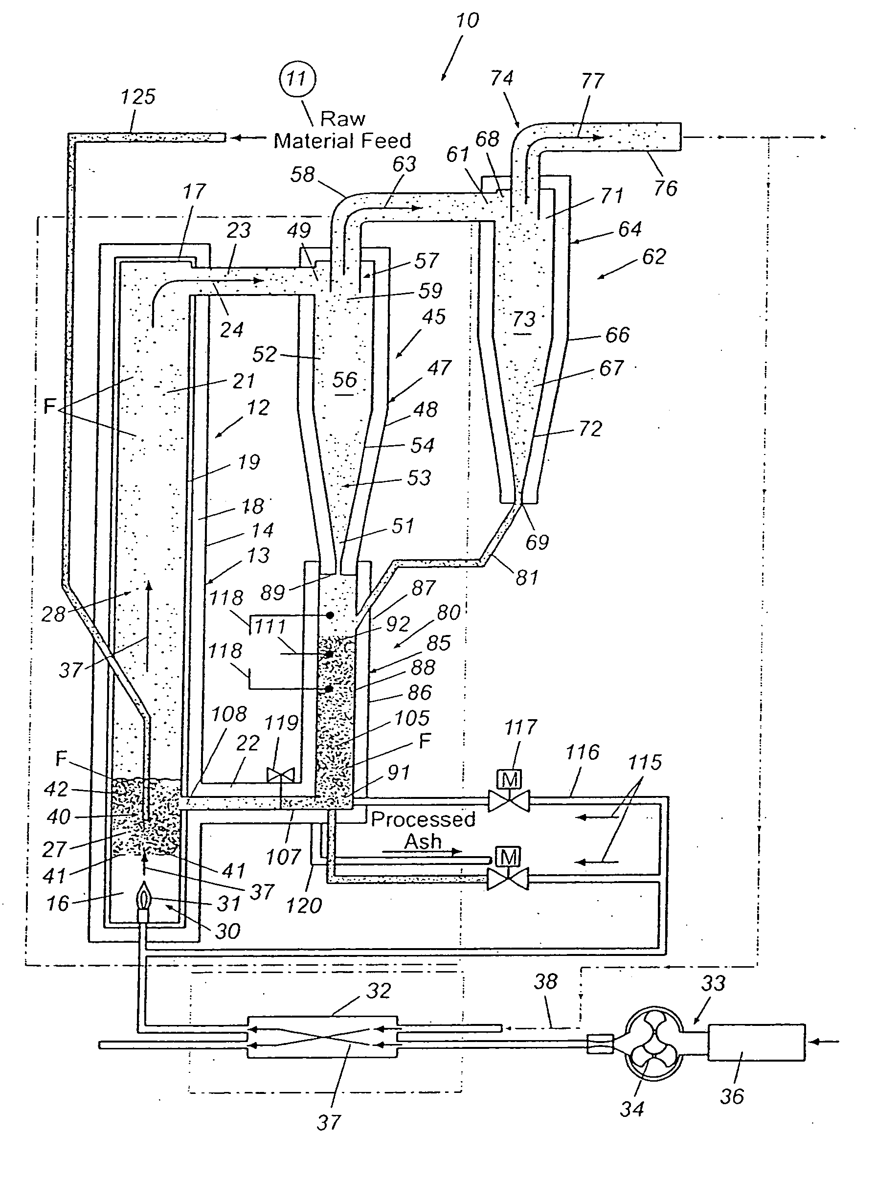 Method and apparatus for combustion of residual carbon in fly ash