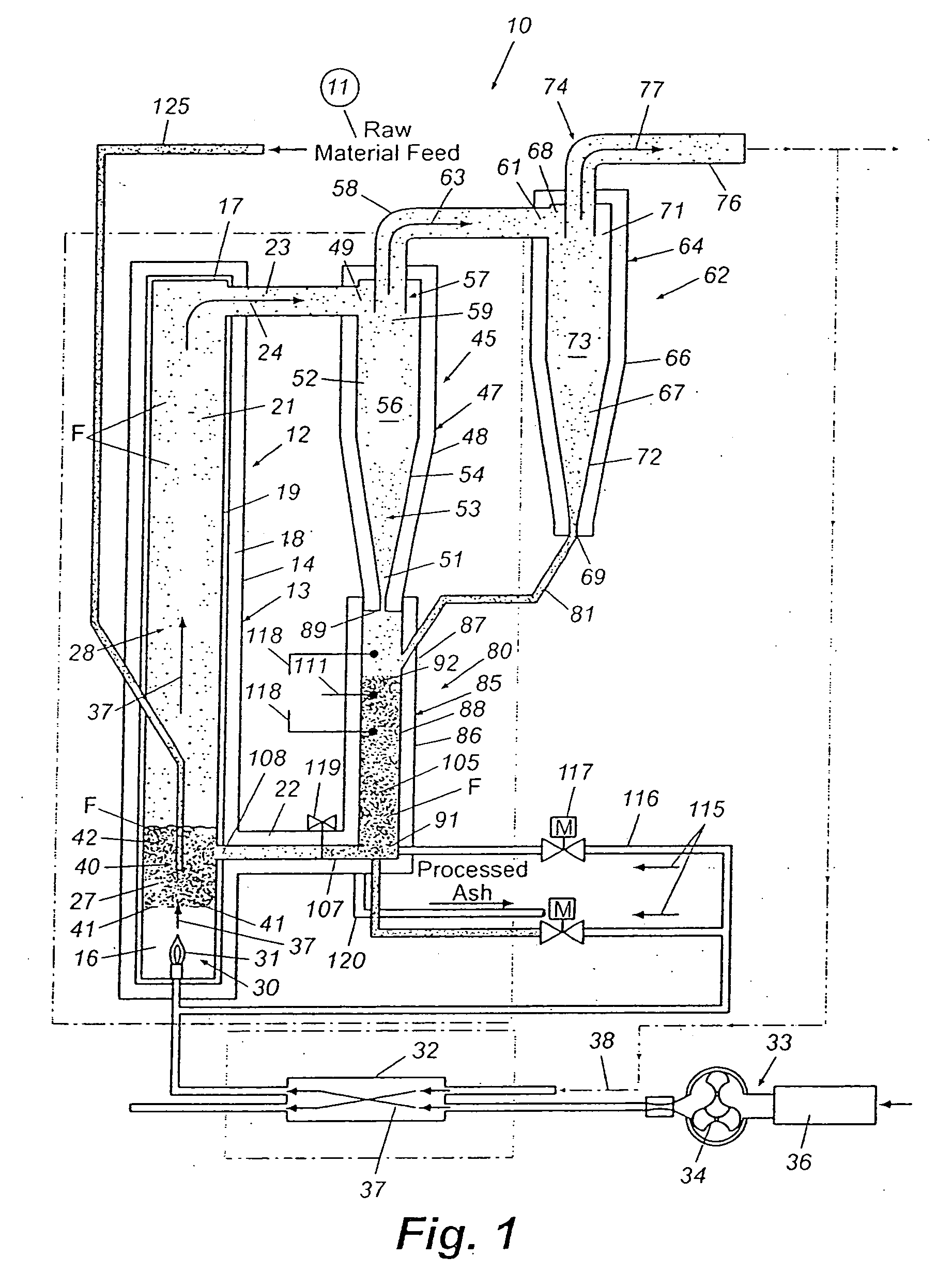 Method and apparatus for combustion of residual carbon in fly ash