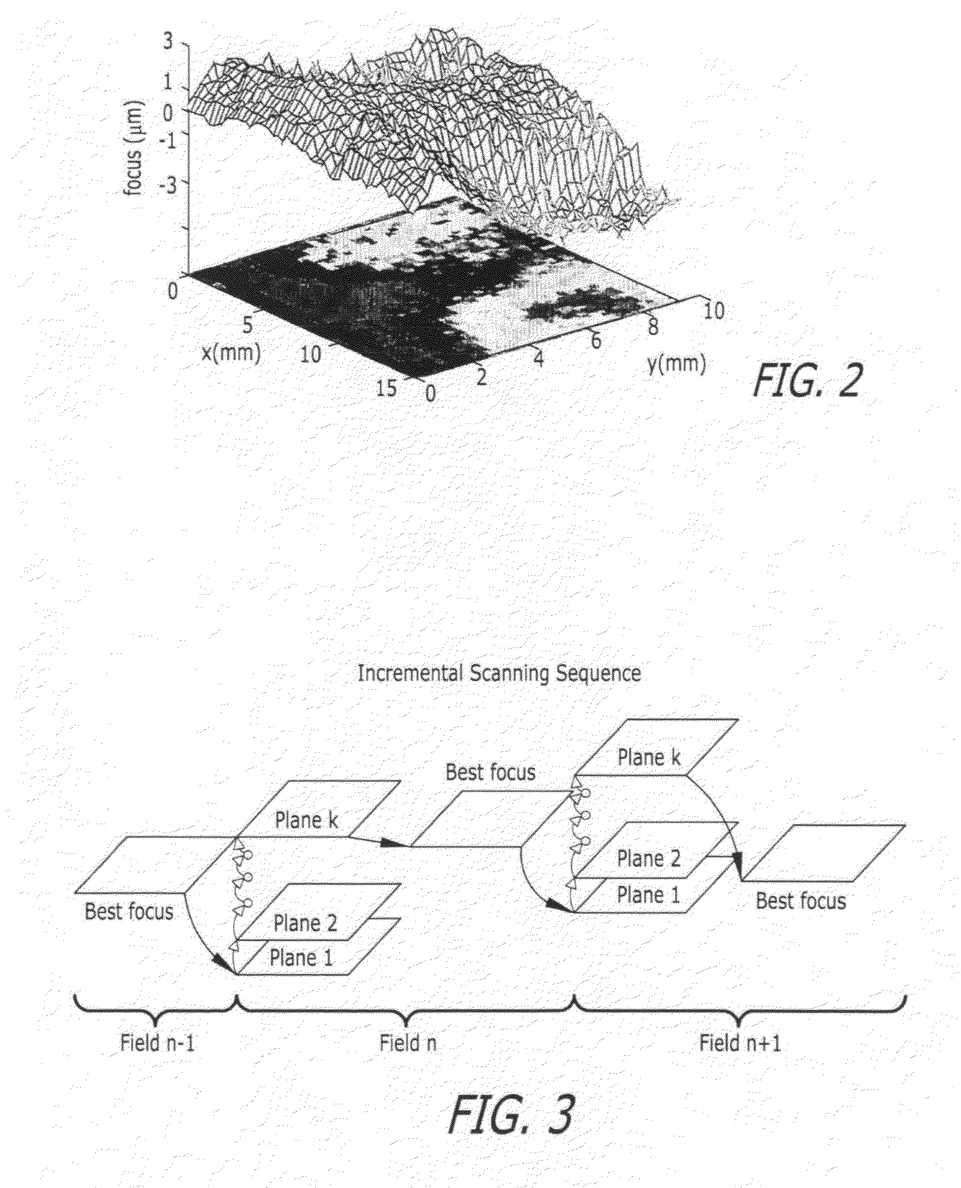 System and method for automatic color segmentation and minimum significant response for measurement of fractional localized intensity of cellular compartments