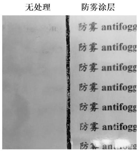 Wear-resistant anti-fog resin and preparation method thereof, and anti-fog coating