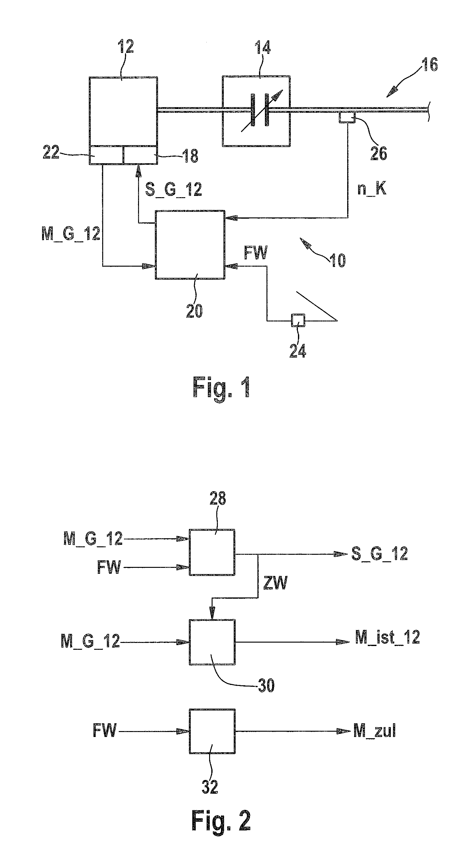 Method and control device for monitoring and limiting the torque in a drive train of a road motor vehicle