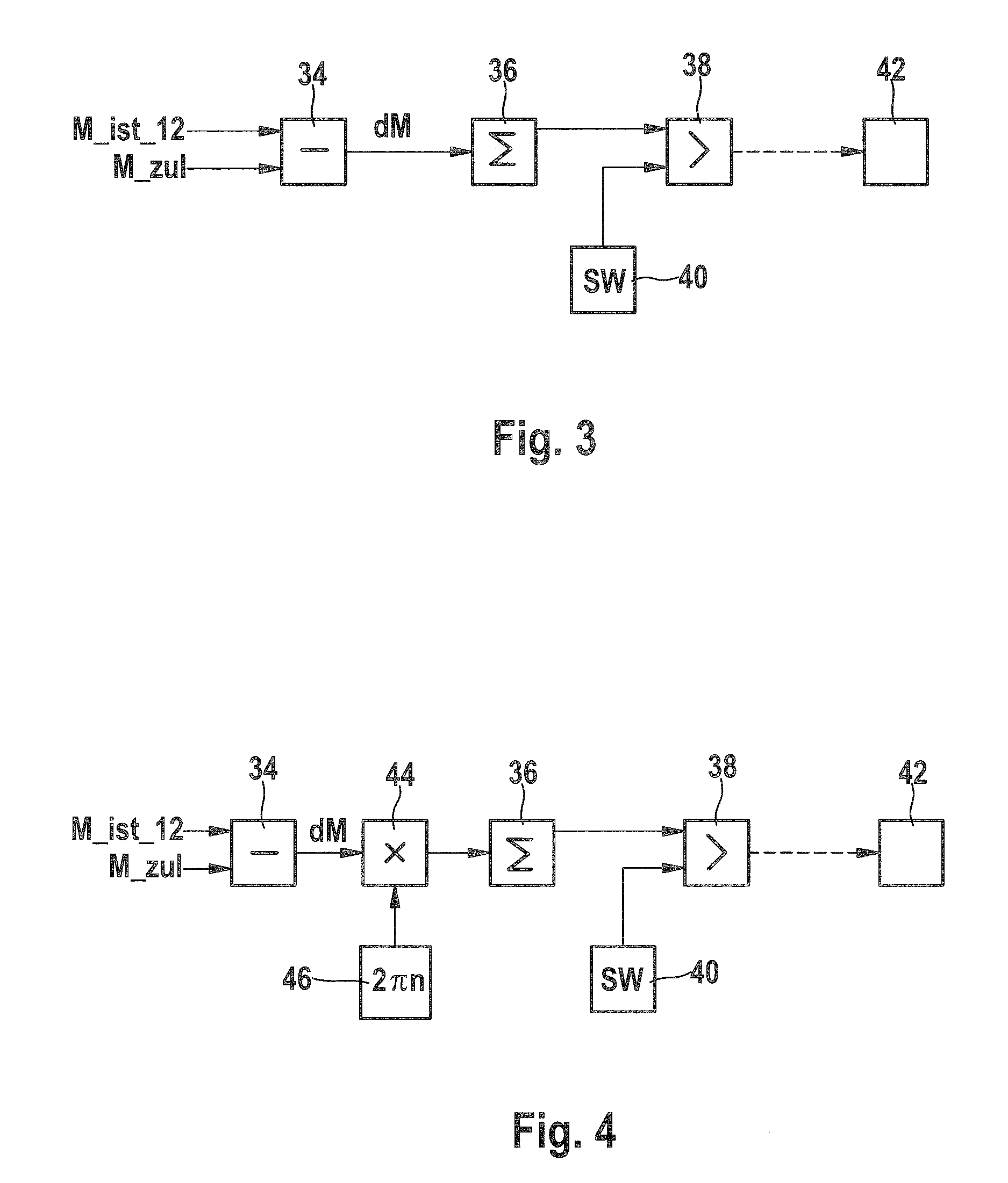 Method and control device for monitoring and limiting the torque in a drive train of a road motor vehicle