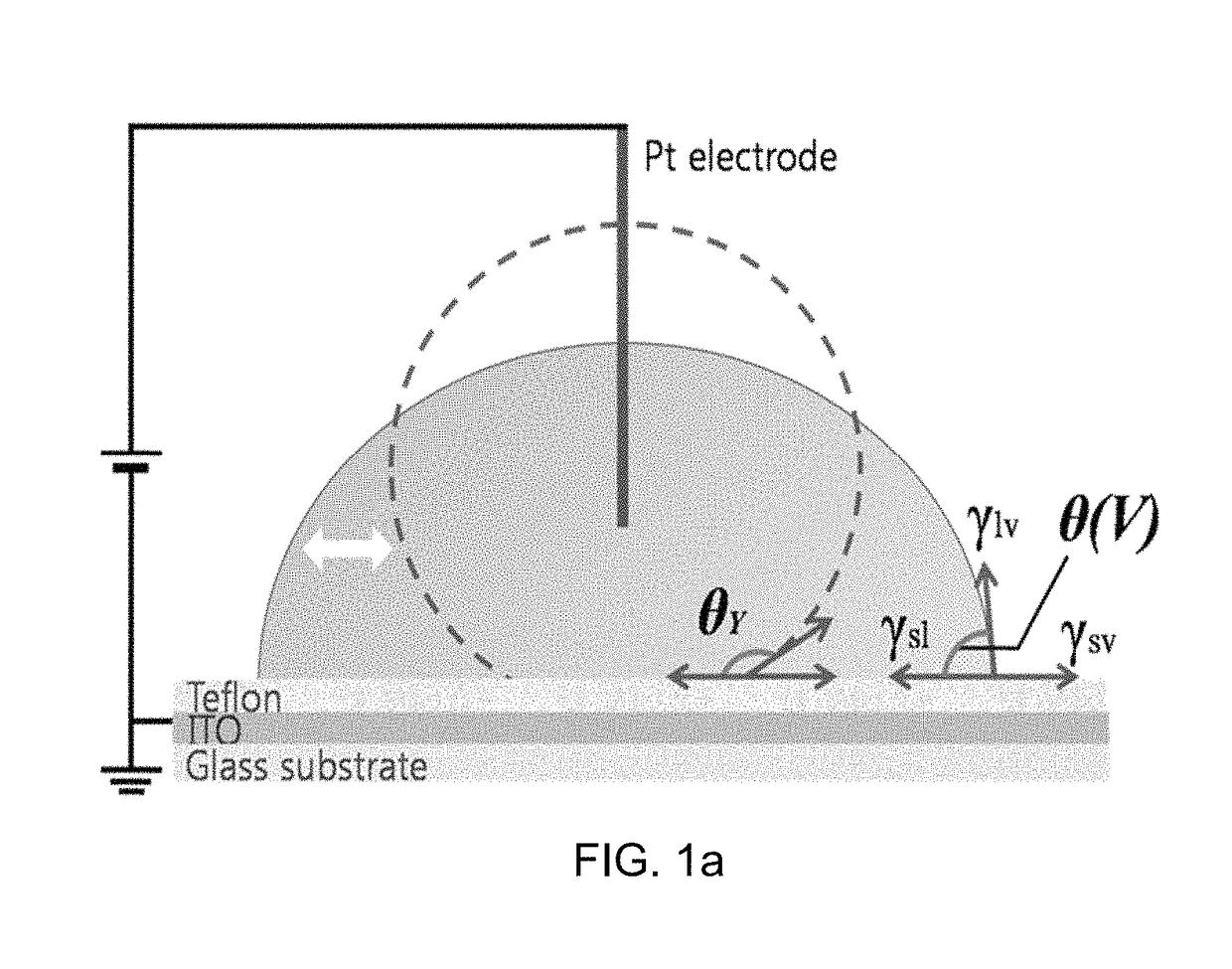 Method for manufacturing modular microfluidic paper chips using inkjet printing