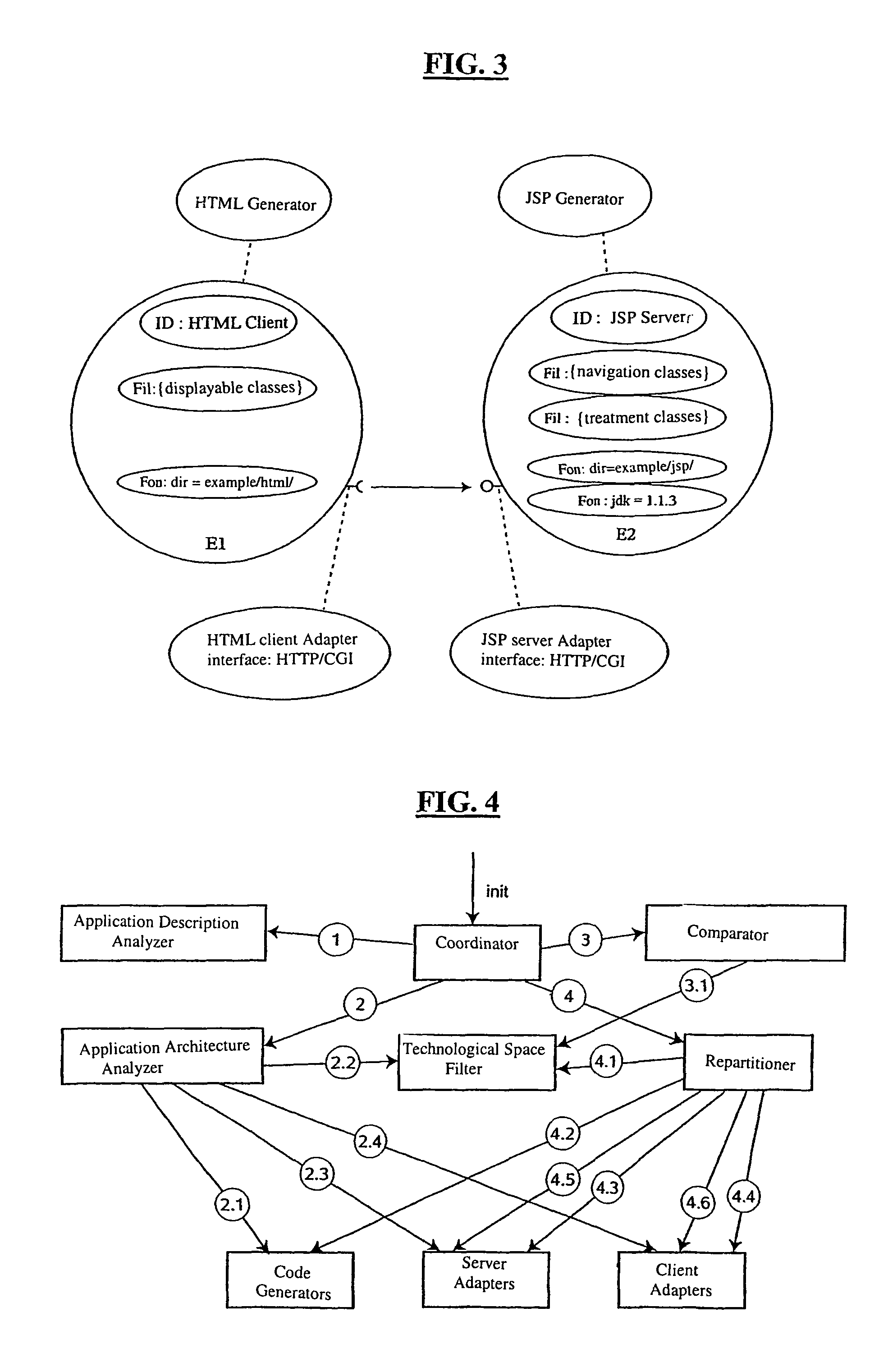 Software for generating a computer application code and software description language