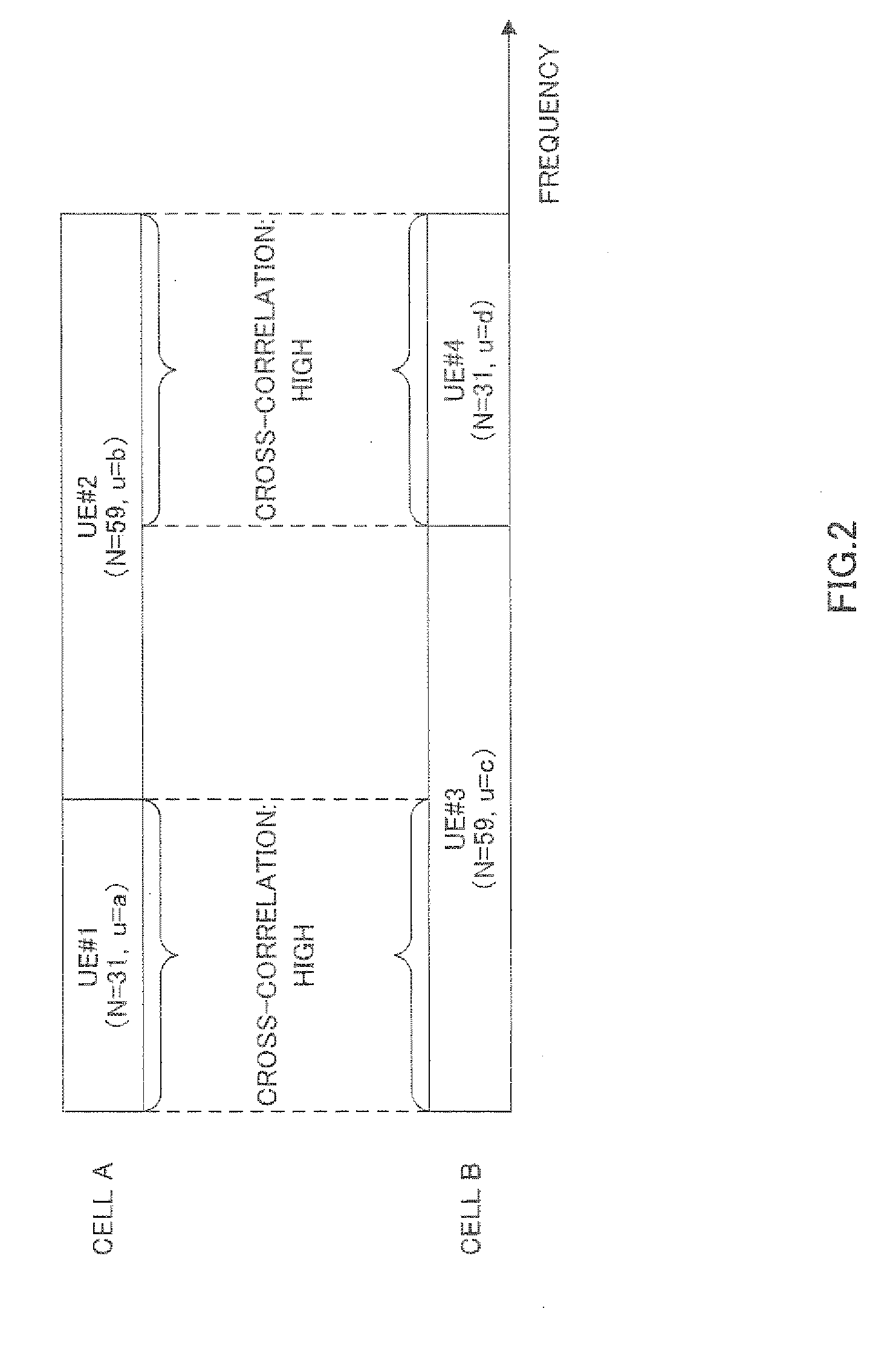 Sequence hopping method, wireless communication terminal apparatus and wireless communication base station apparatus