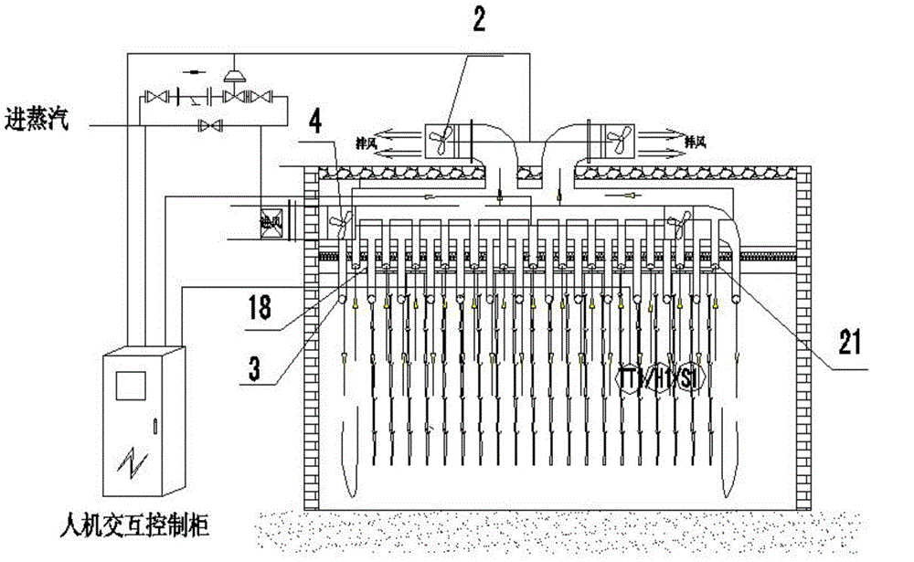 Meat air-drying device for artificially simulating climates