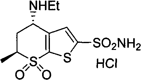 Method for synthesizing chiral dorzolamide hydrochloride