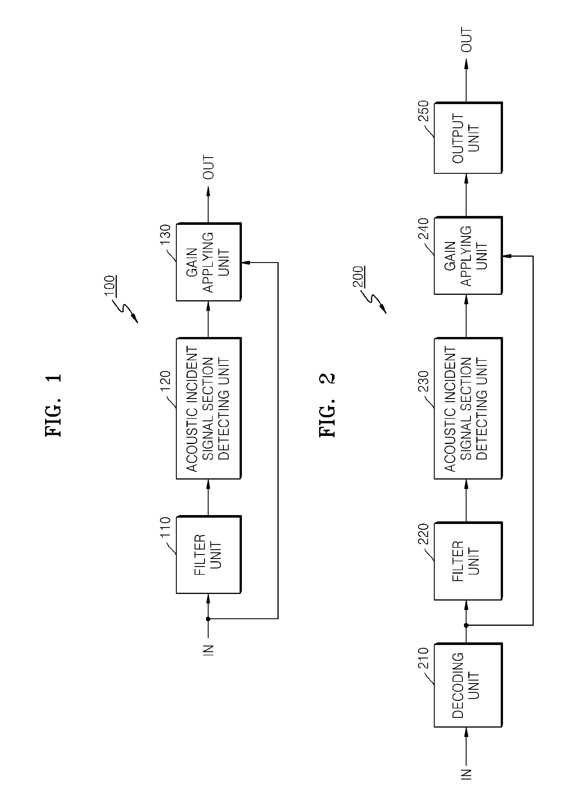 Method and apparatus for removing acoustic incident signal