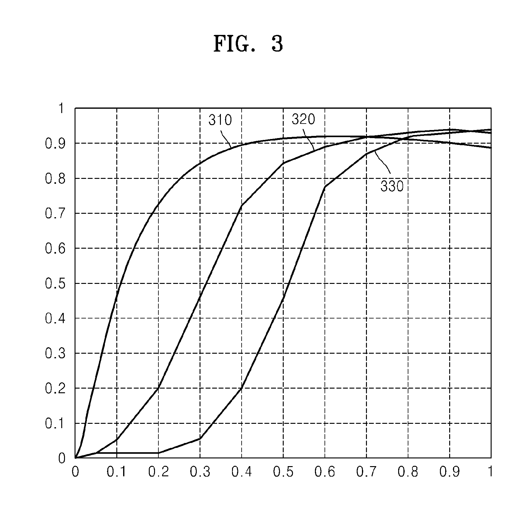 Method and apparatus for removing acoustic incident signal