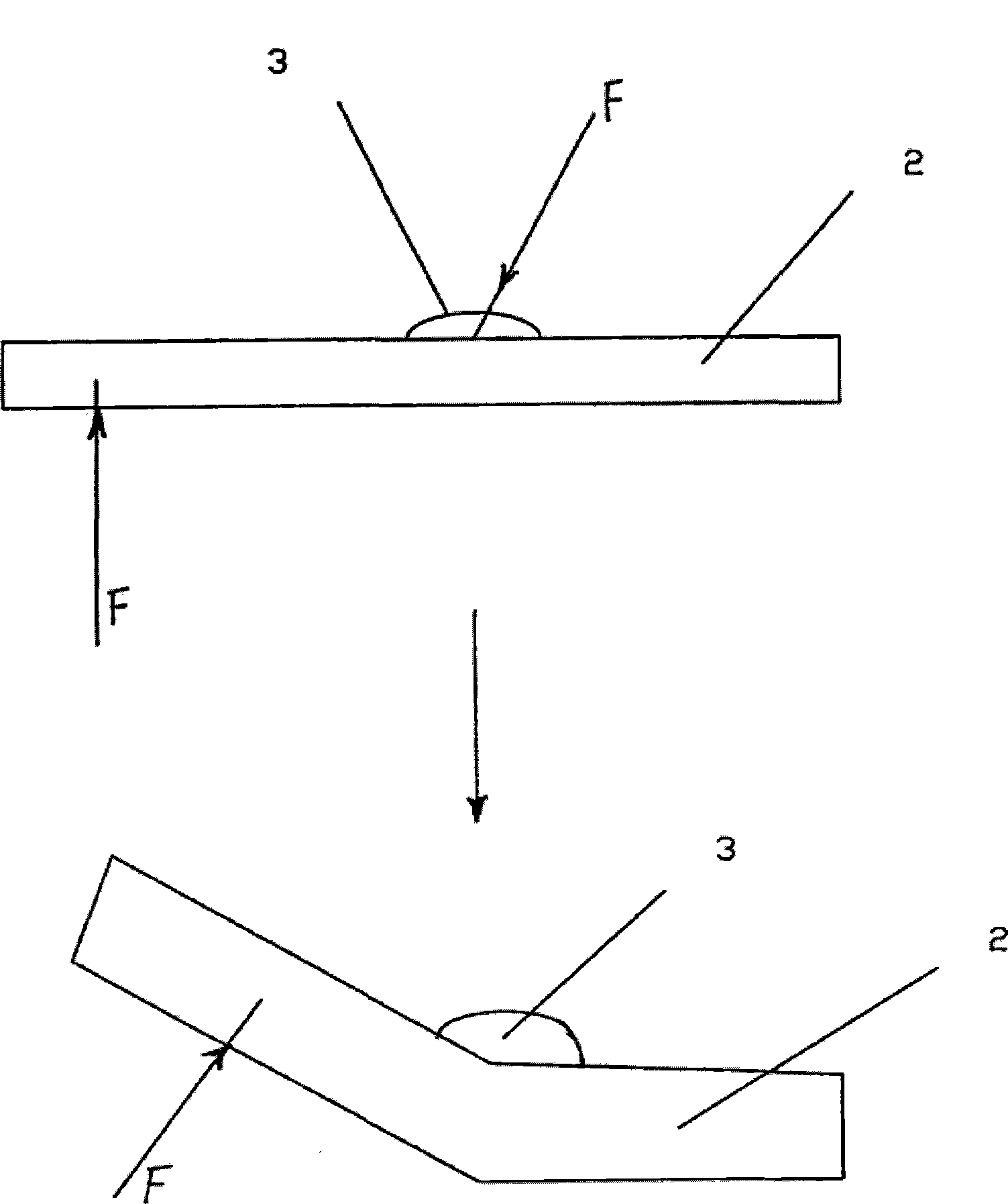 Manufacture method for fork of forklift