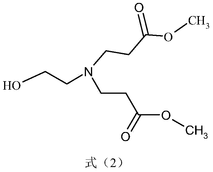 Alkenyl-branched monomers and preparation method thereof