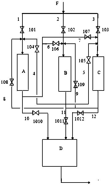 Method for processing heavy raw materials