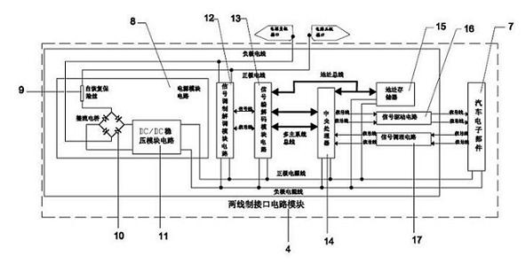 Two-wire automotive electronic control system