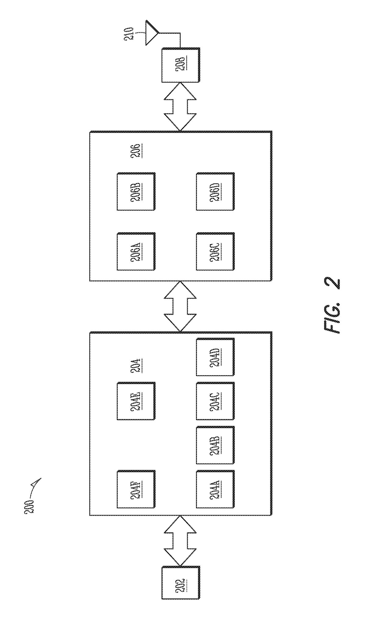 Apparatus, system and method of angle of departure (AOD) estimation