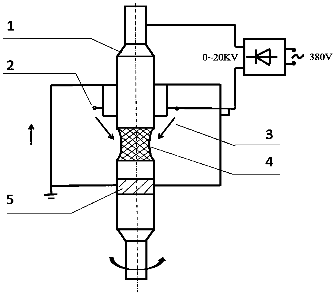 A kind of method for preparing iridium single crystal