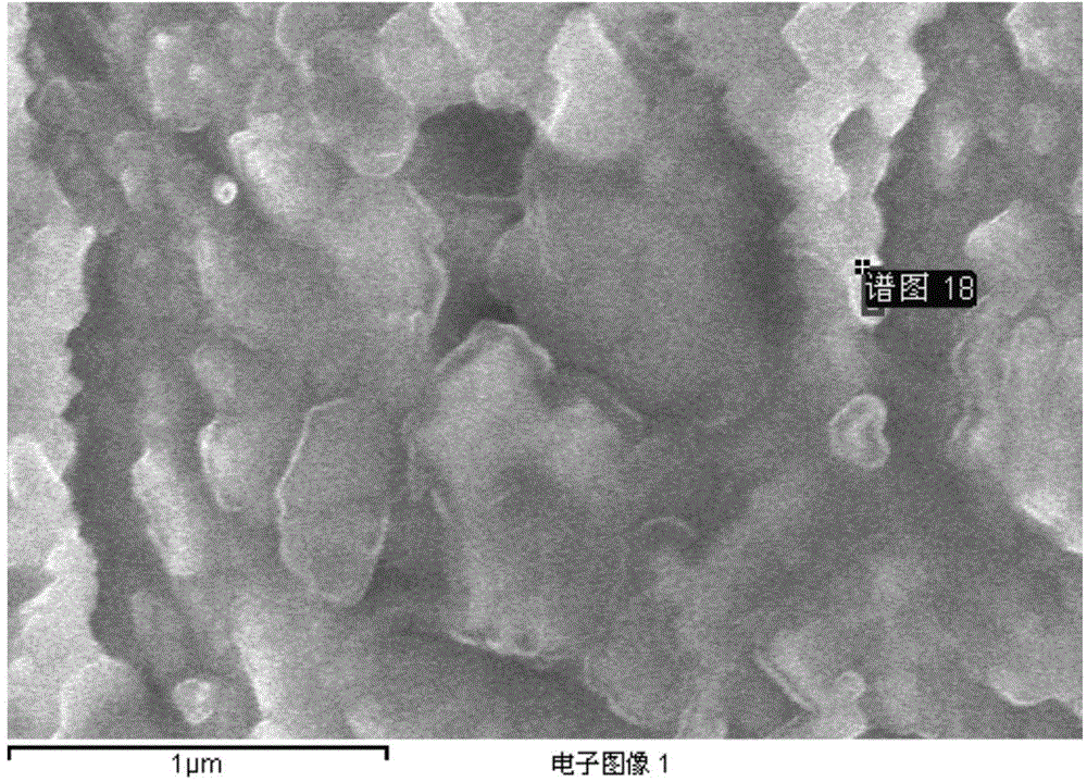 Diffusion-strengthened copper prepared by nano particle stirring method and preparation method thereof