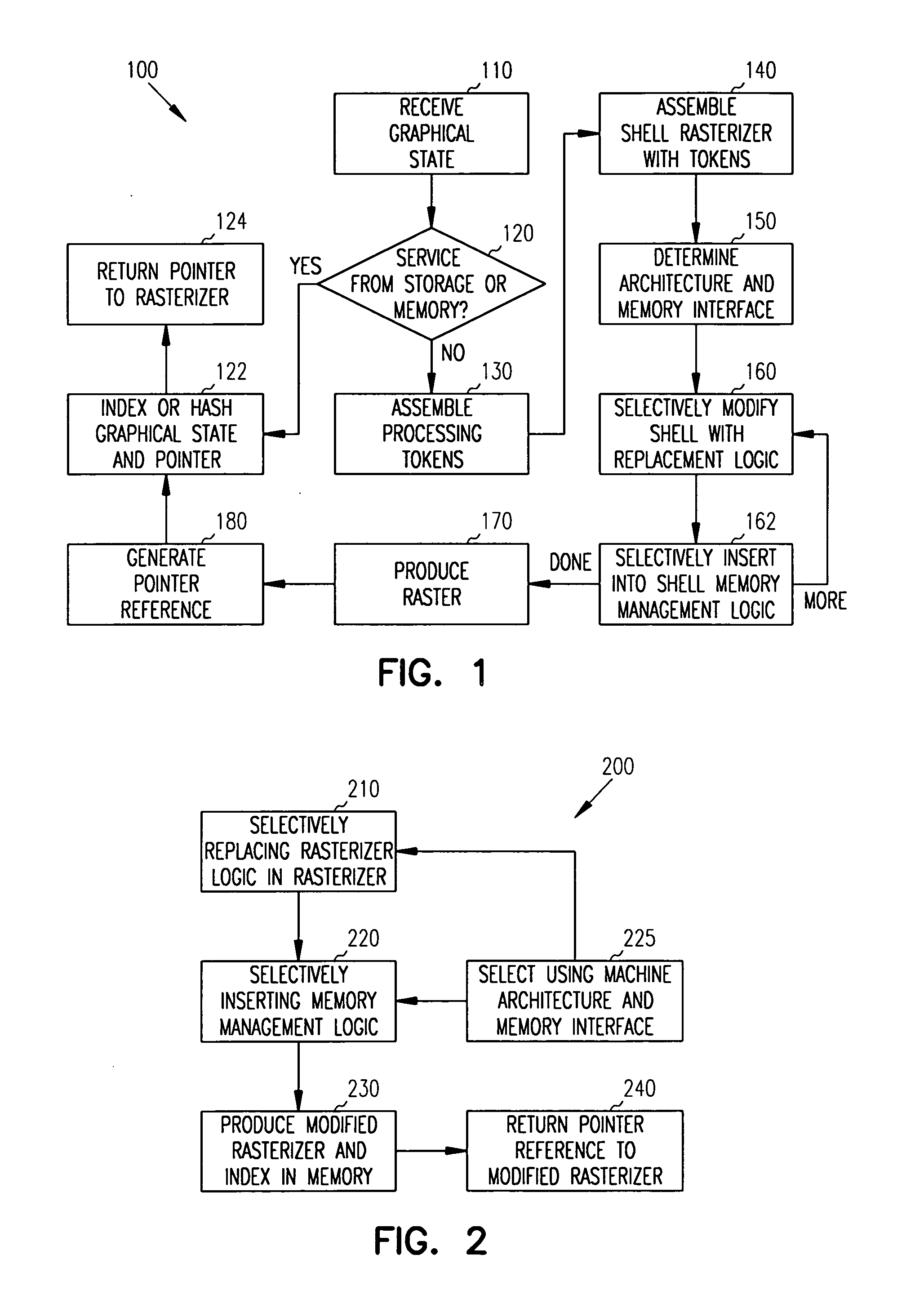 Methods, systems, and data structures for generating a rasterizer
