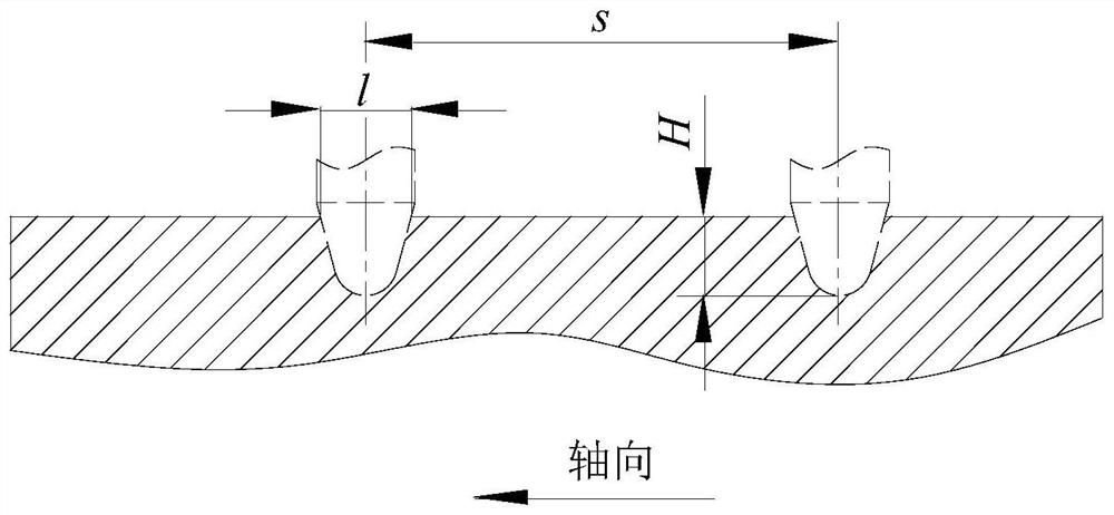 A surface texture device and texture method based on ultrasonic vibration shock