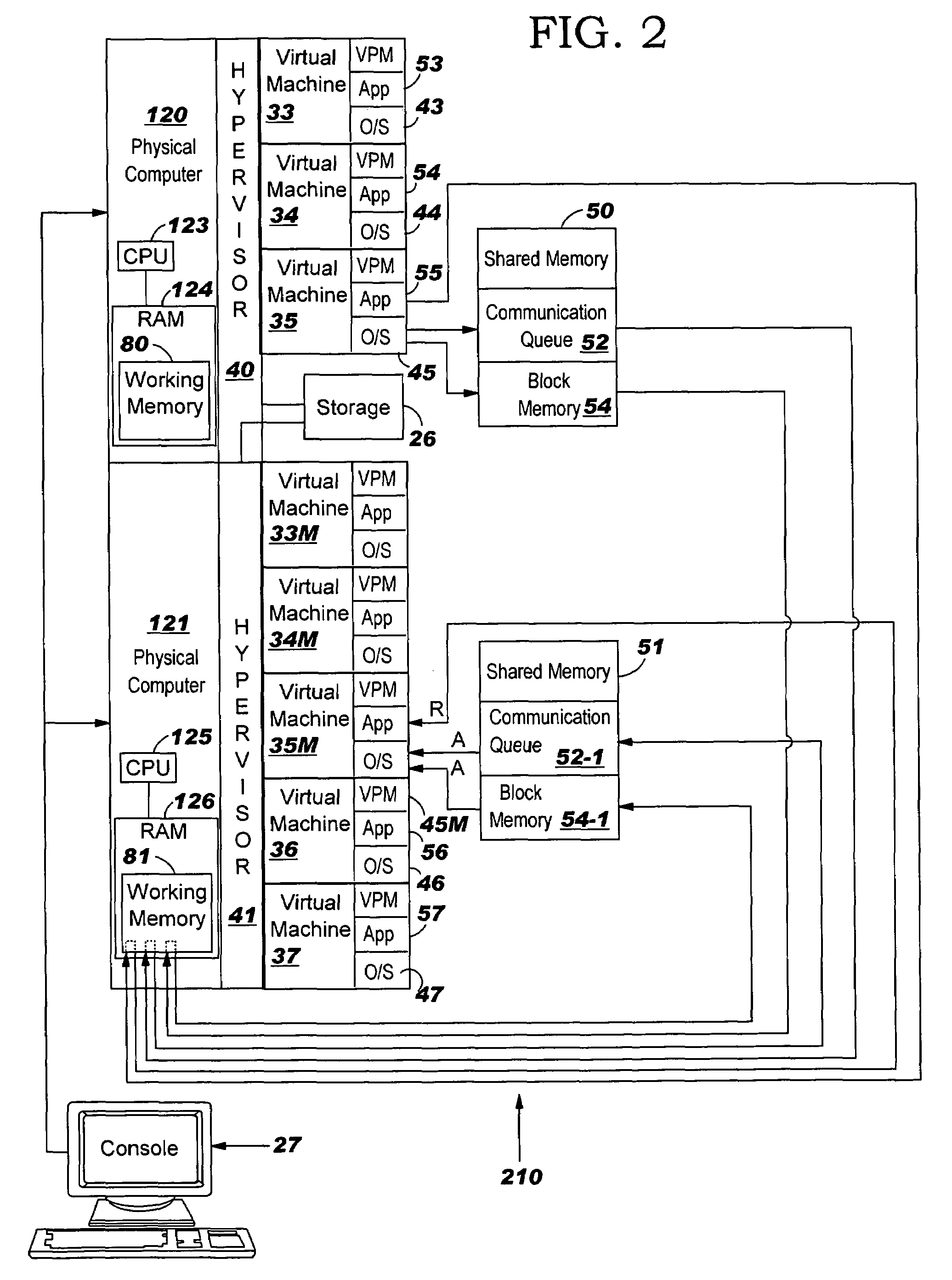 System, method and program to migrate a virtual machine