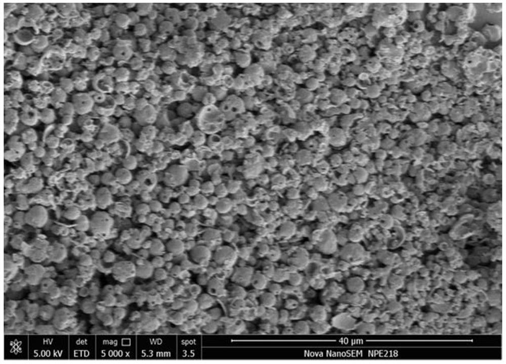 A kind of preparation method of carbon-coated sodium vanadium phosphate composite cathode material